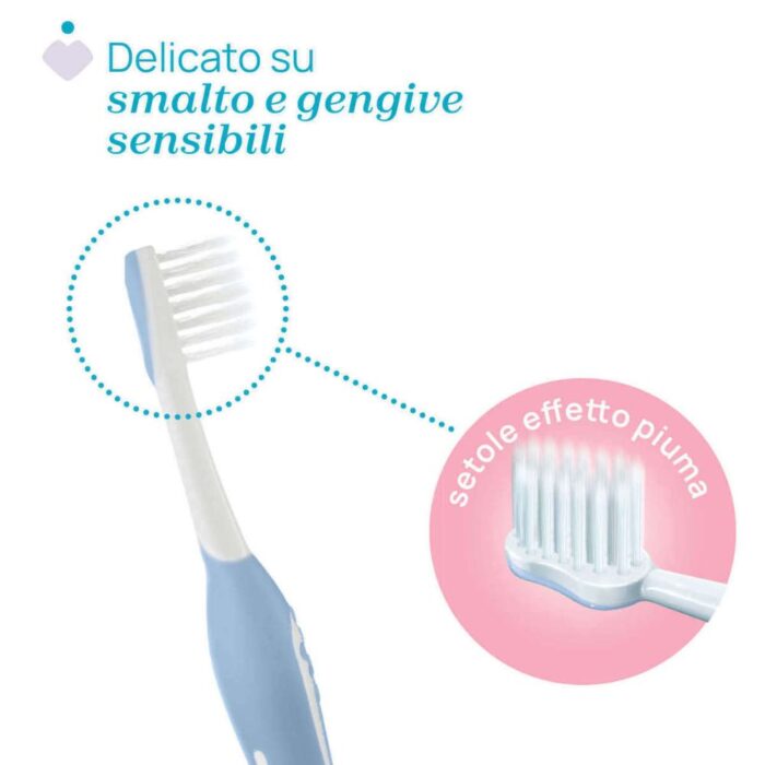 Οδοντόβουρτσα 6m+ Chicco Γαλάζια 1 Οδοντόβουρτσα 6m+ Chicco Γαλάζια - Image 2