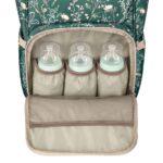 Τσάντα Μαμάς-Αλλαξιέρα Kikka Boo Siena Luxe Secret Garden Dark Green - Image 5